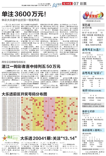 2024澳门天天开好彩大全最新版本,数据支持计划解析_标配版45.696