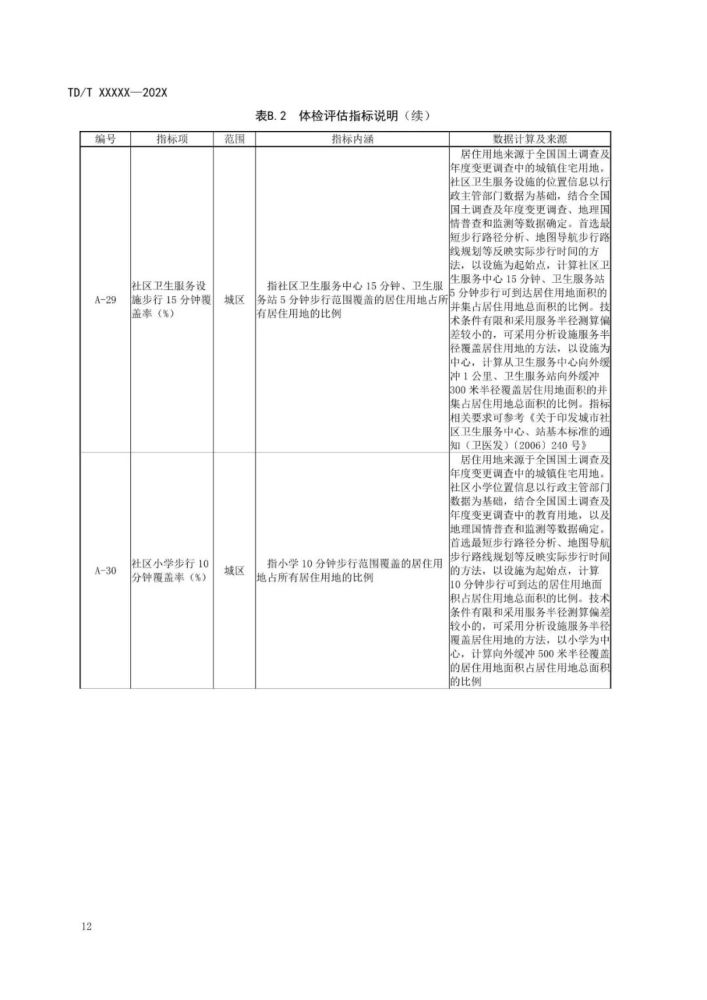 2025年1月5日 第22页