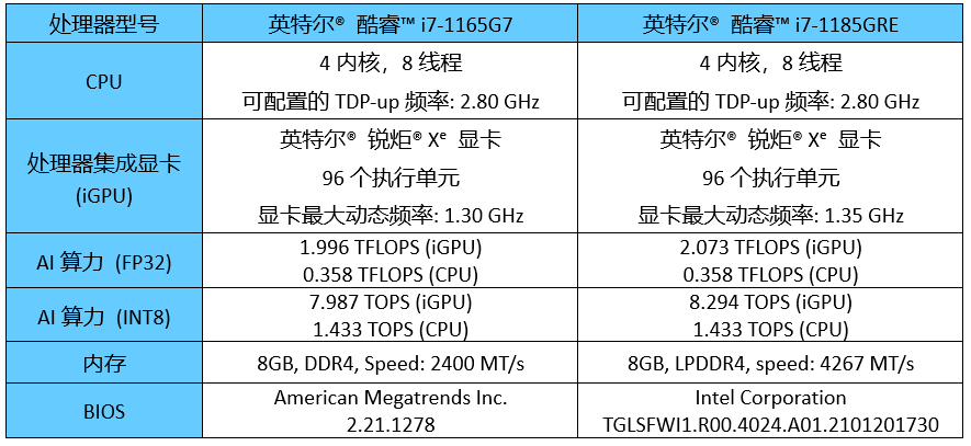 新澳利澳门开奖历史结果,高效计划设计实施_3D70.55