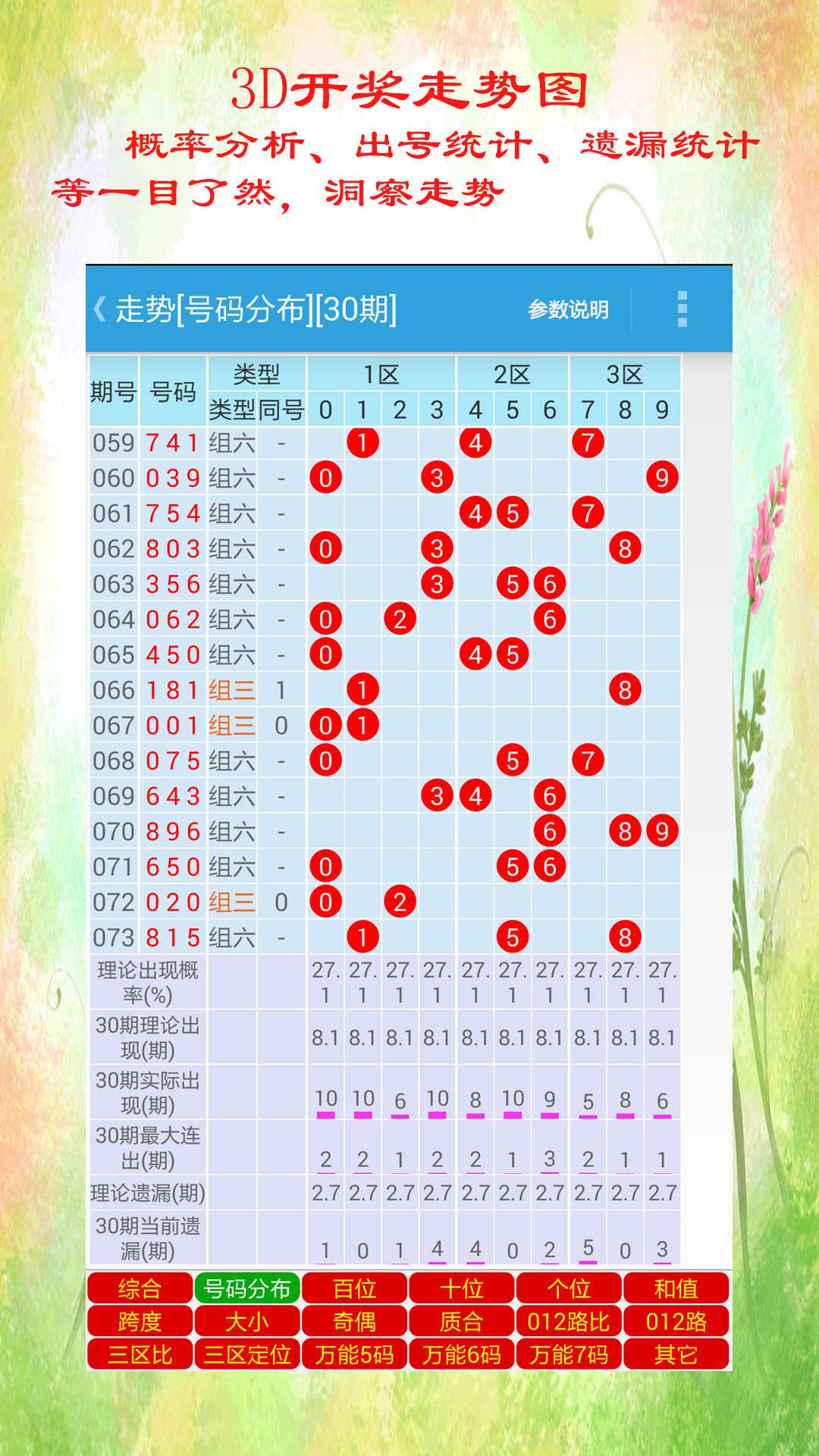 新奥天天彩正版免费全年资料,实地计划验证数据_纪念版57.878