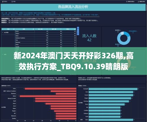 2024新澳天天彩正版免费资料,实地数据分析计划_Prestige62.651