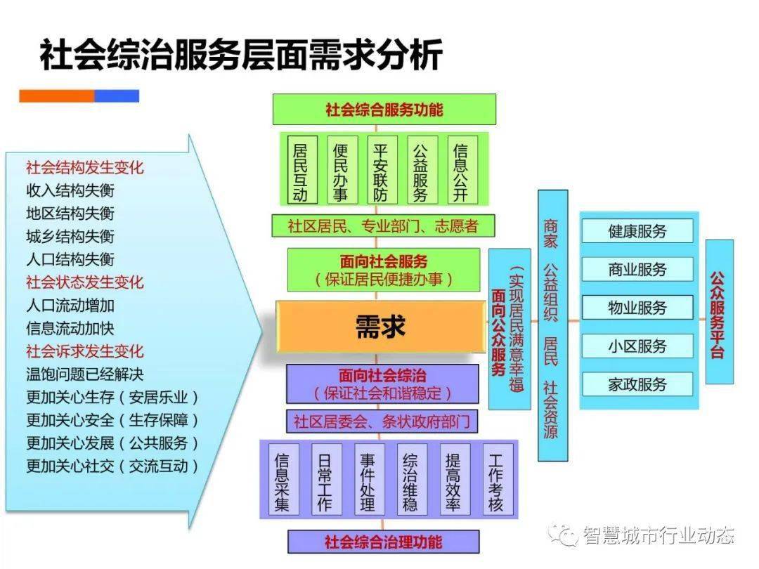 管家婆最准一肖一特,实地策略评估数据_精装款60.999