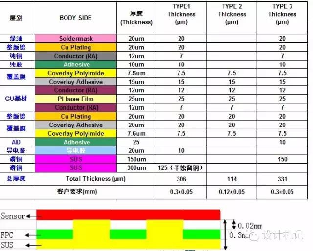 曾道道人资料免费大全,统计评估解析说明_尊享款95.284