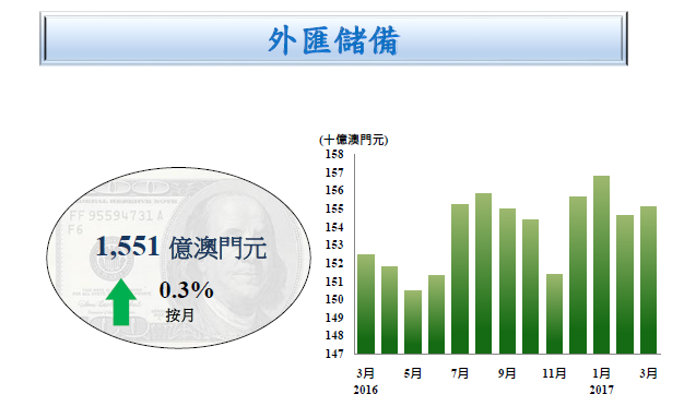 澳门一一码一特一中准选今晚,实地考察数据设计_V292.648