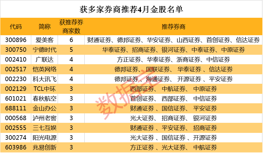 2024新澳开奖记录,数据决策分析驱动_完整版65.283