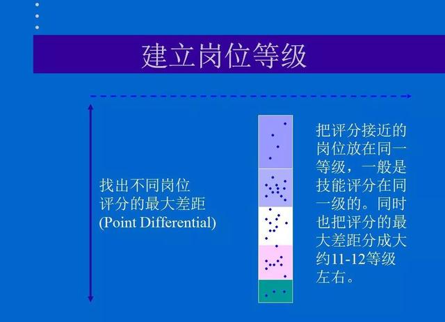 正版资料免费资料大全十点半,互动性执行策略评估_Console48.971