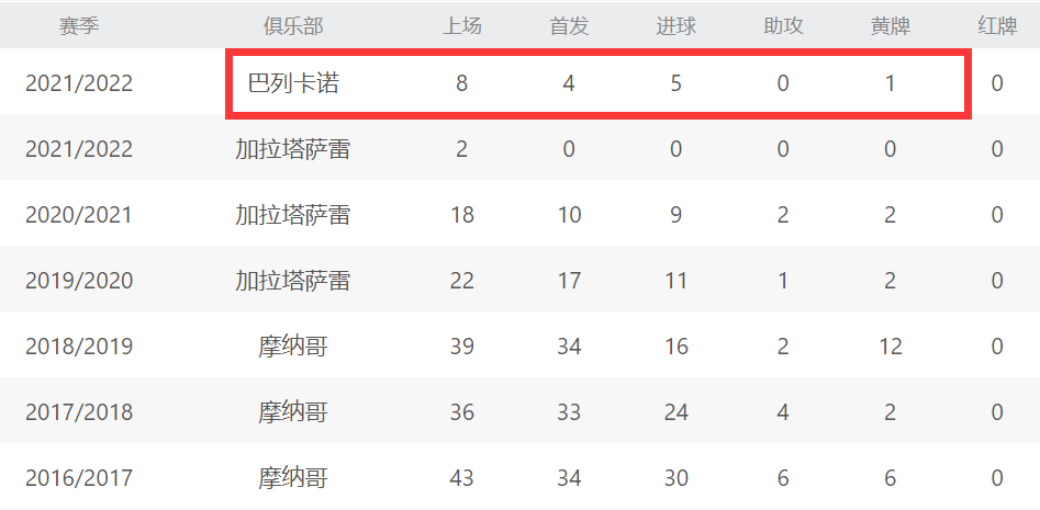 新奥门六开奖结果2024开奖记录,深入执行数据应用_复刻版39.702