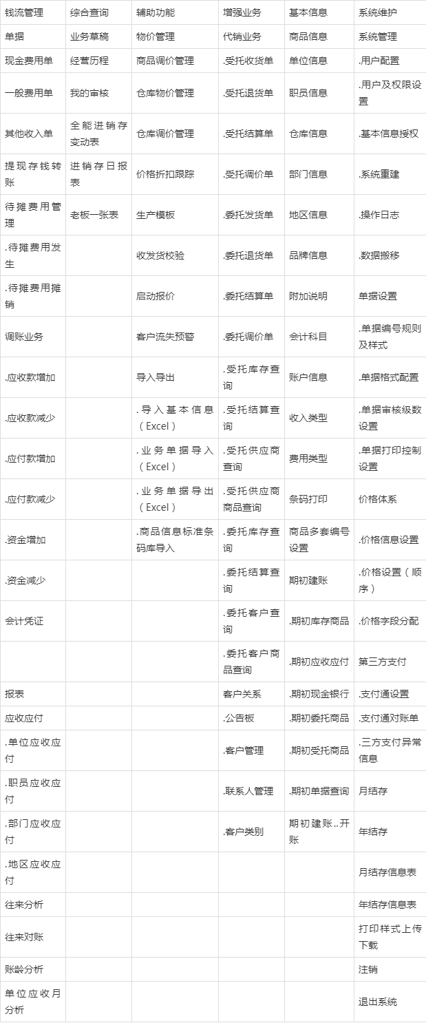 管家婆的资料一肖中特5期172,实践性计划实施_nShop71.153