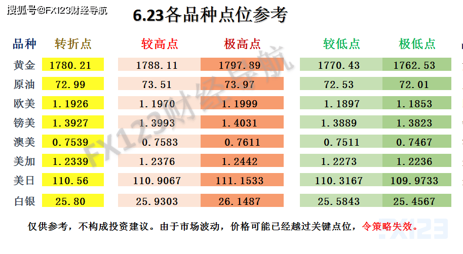 新澳2024天天正版资料大全,高效评估方法_MR33.798