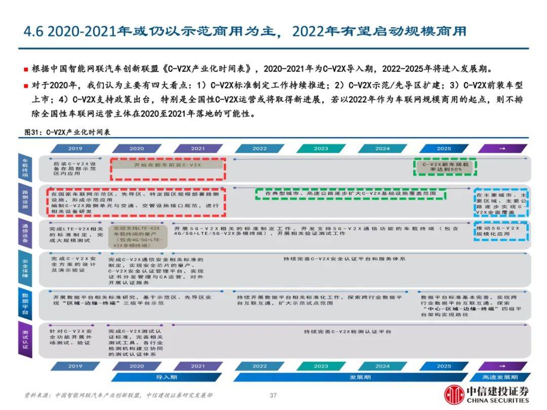 2024正版资料免费公开,深度研究解释,正确解答落实_X34.905