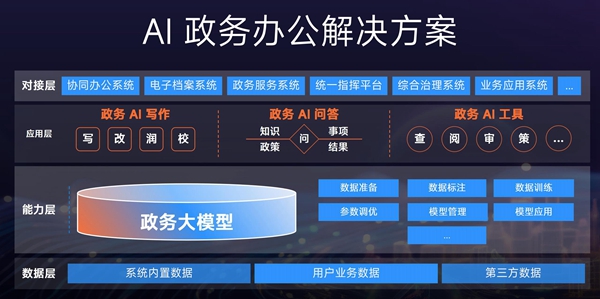 2024澳门公开,可靠计划策略执行_创意版56.264