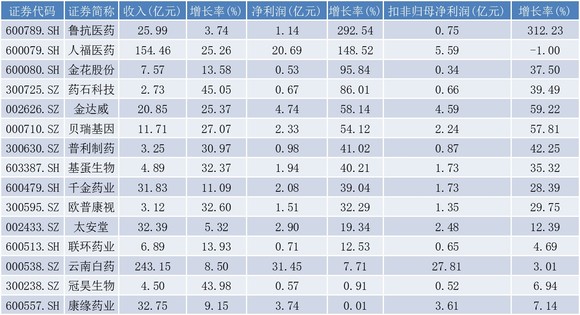 2024澳门天天开彩开奖结果,收益成语分析落实_S11.389