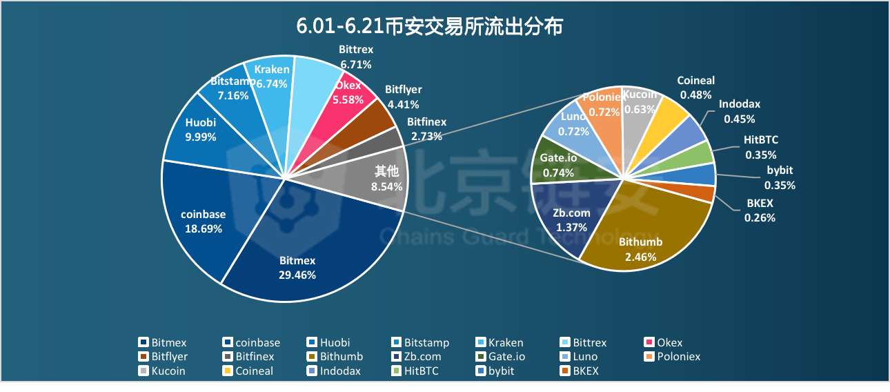 澳门四肖,深度数据解析应用_LT11.985