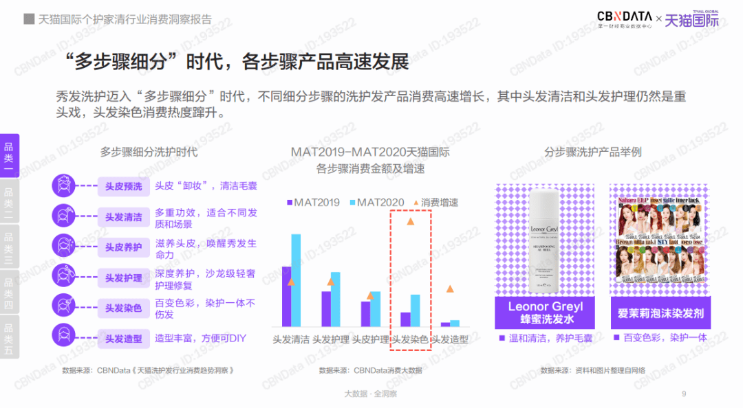 新澳最新最快资料新澳60期,具体步骤指导_BT92.314