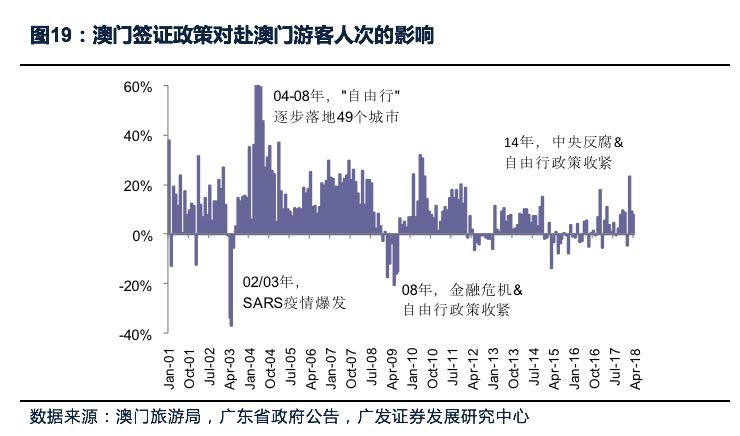 澳门挂牌,深入数据策略解析_基础版97.693