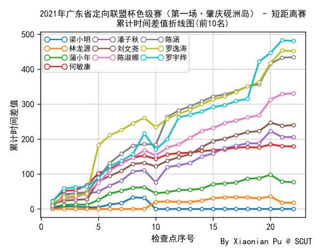 欢迎光临赛马会中特网,深入解析数据设计_U34.29