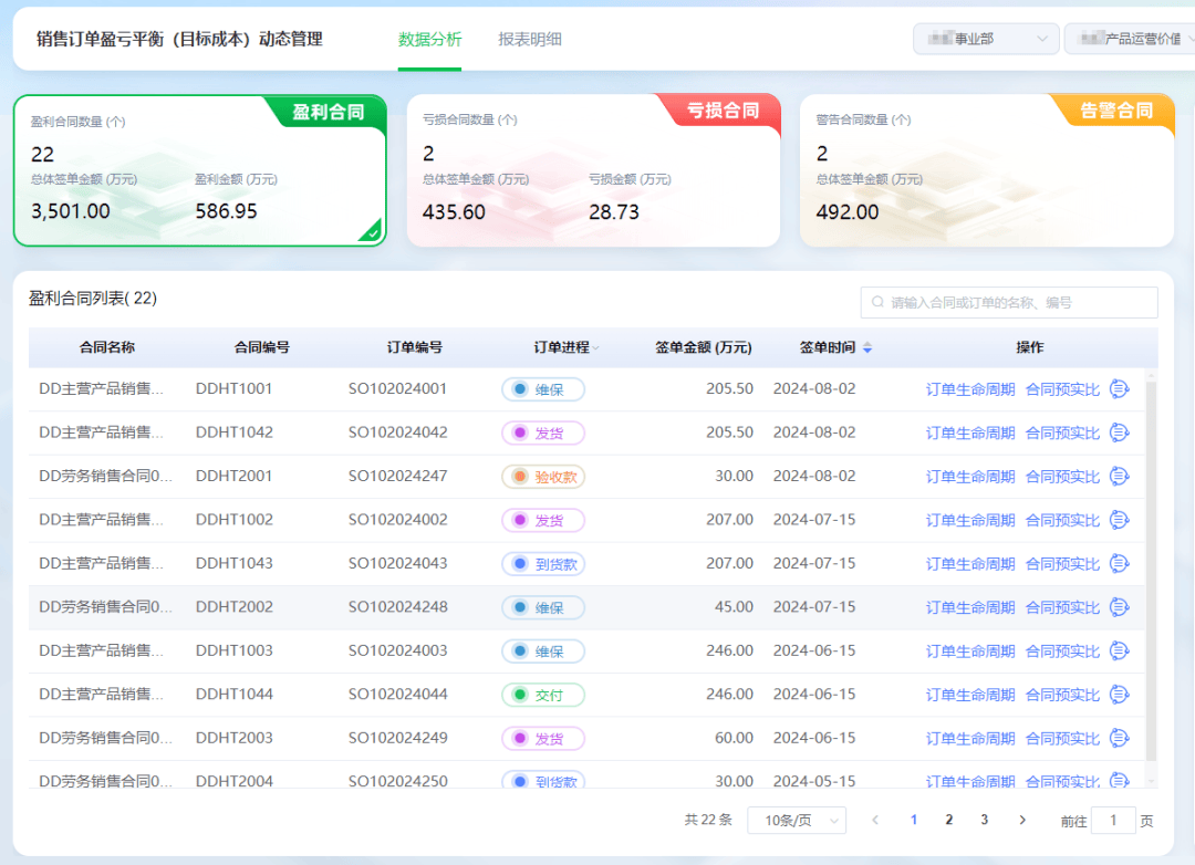 老澳门开奖结果+开奖记录20,深度应用数据解析_C版32.527