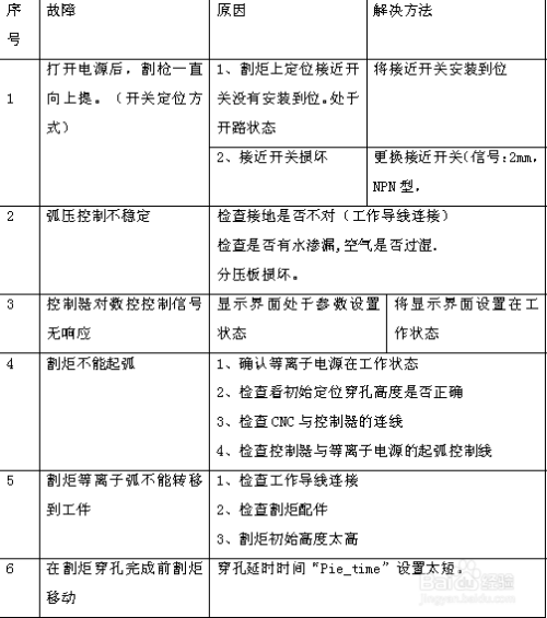 118免费正版资料大全,状况评估解析说明_CT95.851