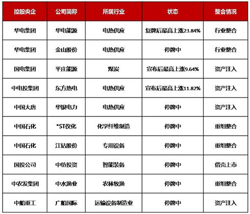 澳门一肖一码一一特一中厂,经济方案解析_领航版26.885