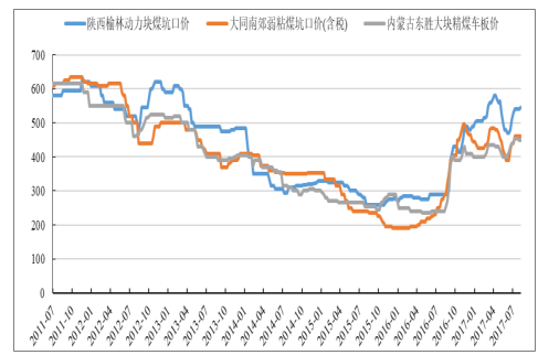 澳门广东八二站免费资料查询,实地评估说明_D版83.529