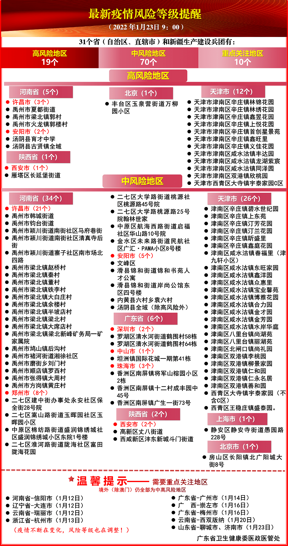 2025年1月6日 第22页