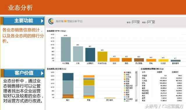 新澳门49码中奖规则,深入数据执行应用_zShop72.728