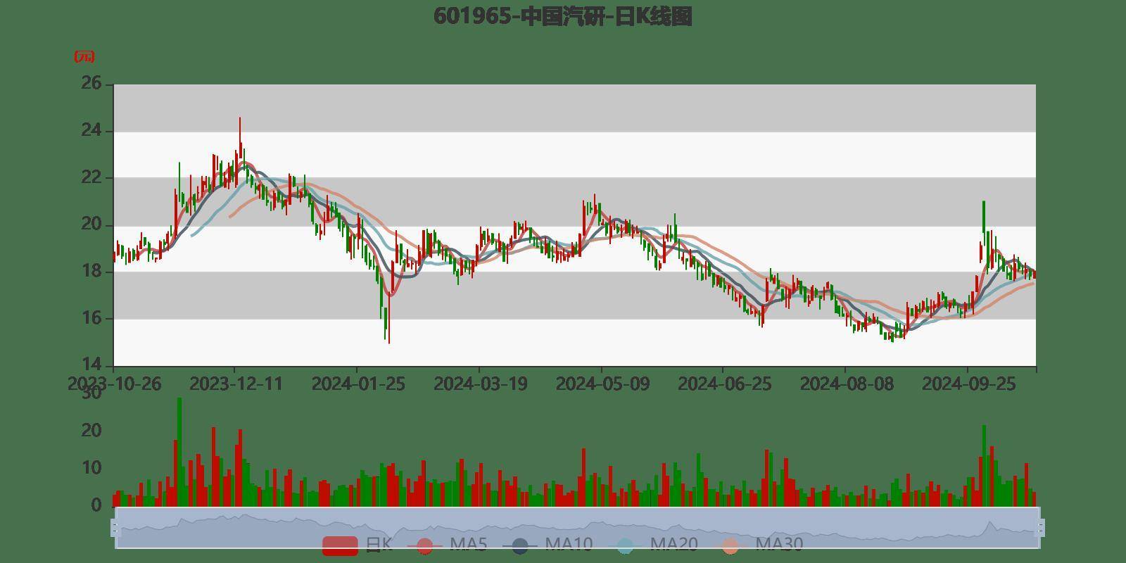 一码一肖100%的资料,数据解析导向设计_W77.18