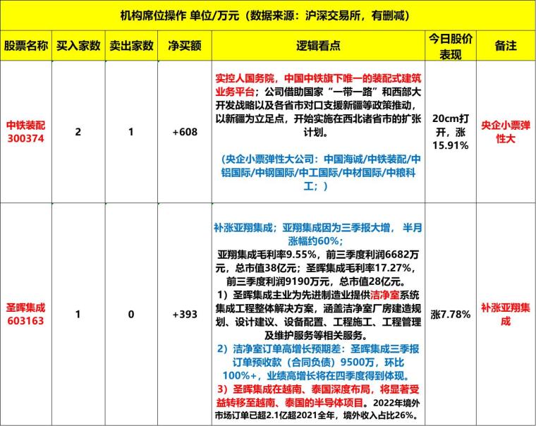 2024年新澳历史开奖记录,互动策略解析_V37.118