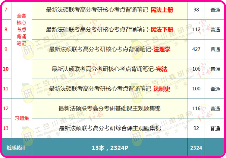 2024年正版管家婆最新版本,决策资料解析说明_娱乐版76.874