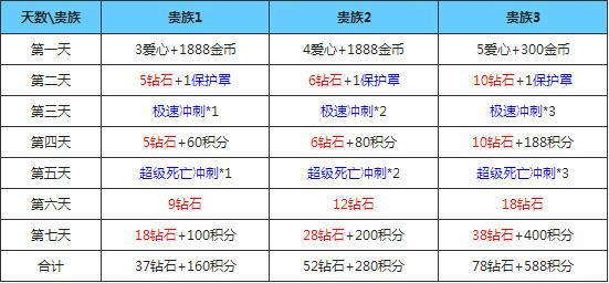 2025年1月6日 第14页