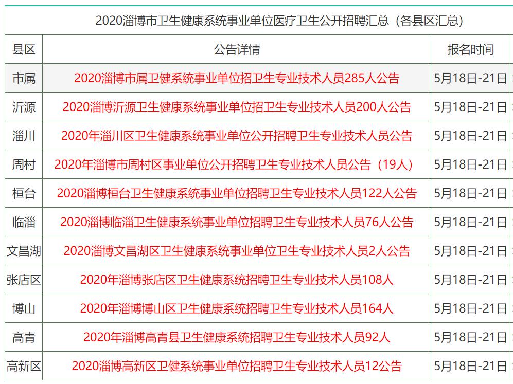 香港正版资料全年免费公开一,连贯方法评估_特供款90.990