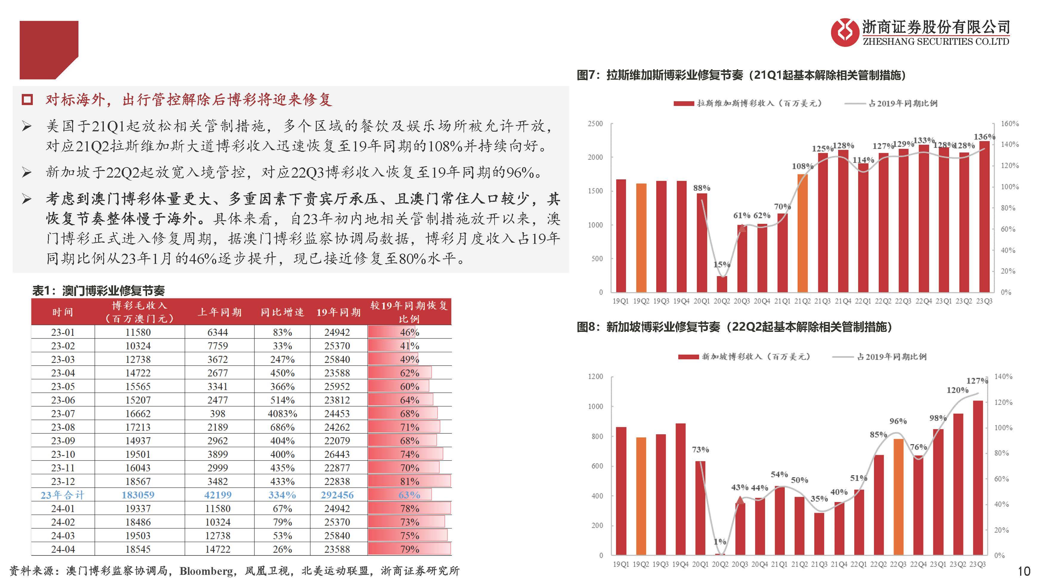 澳门彩广东会网站,定性分析解释定义_复古款42.765