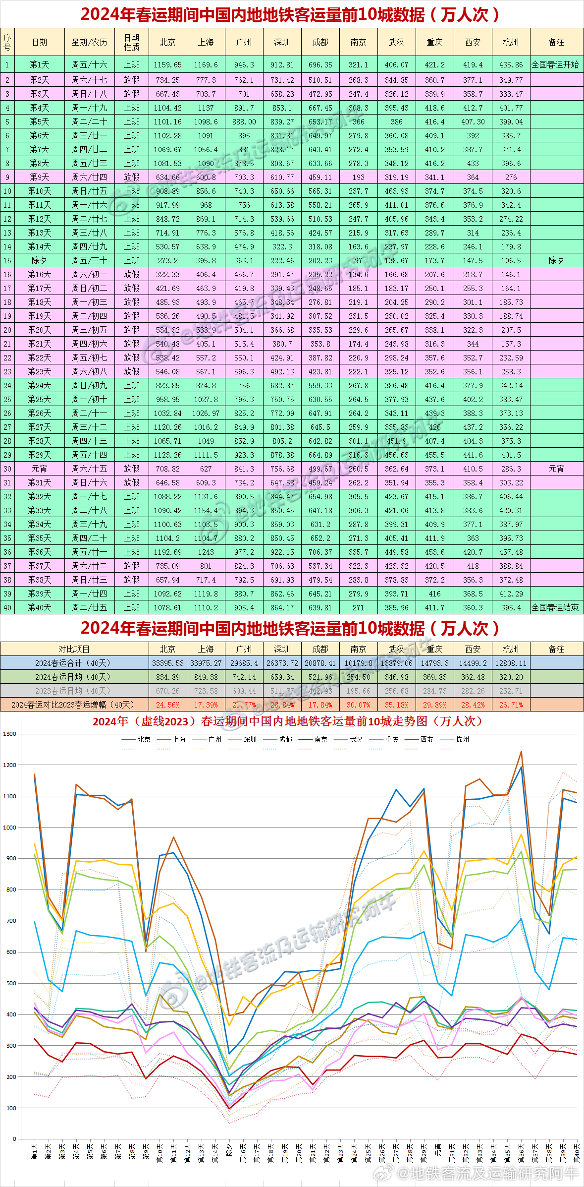 2024新奥历史开奖记录78期,数据导向执行策略_手游版62.864