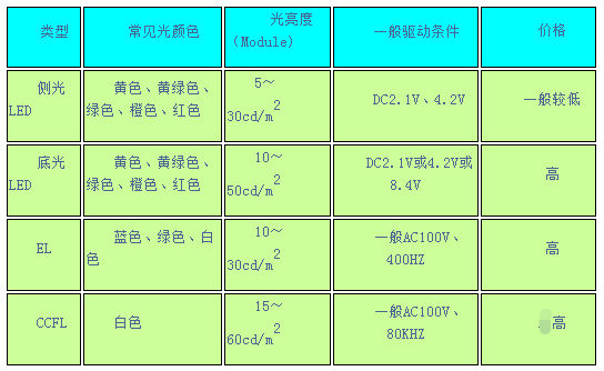 澳门三肖三码精准100%黄大仙,可靠分析解析说明_T94.172