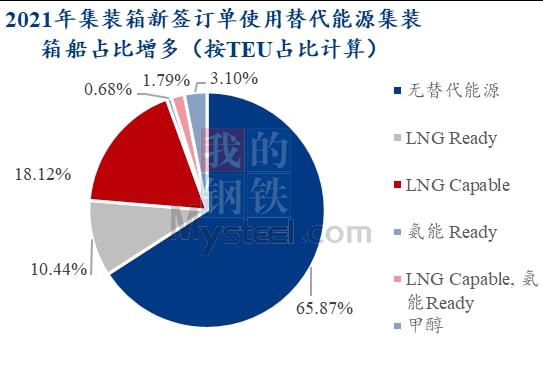 2024年奥门管家婆资料,高度协调策略执行_V版57.284