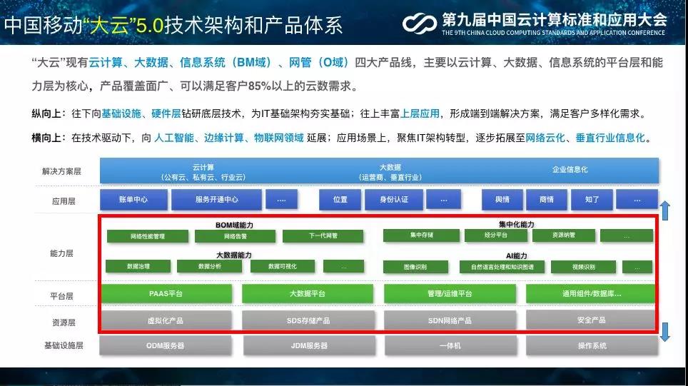 澳门六和免费资料查询,精准分析实施_战略版43.685