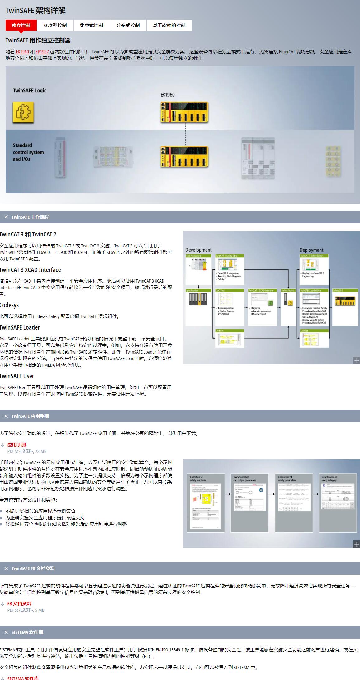 正版资料免费综合大全,可靠性操作方案_标配版33.979