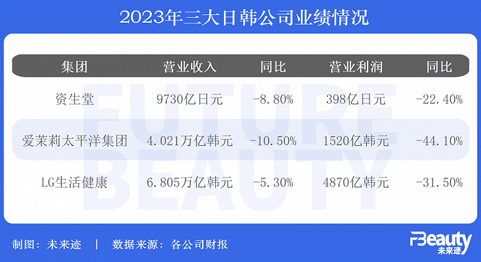 新澳门免费资料大全在线查看,现状分析说明_豪华款57.864