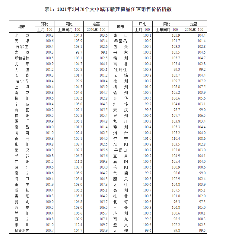 7777788888新澳门开奖2023年,深度数据解析应用_Notebook91.941