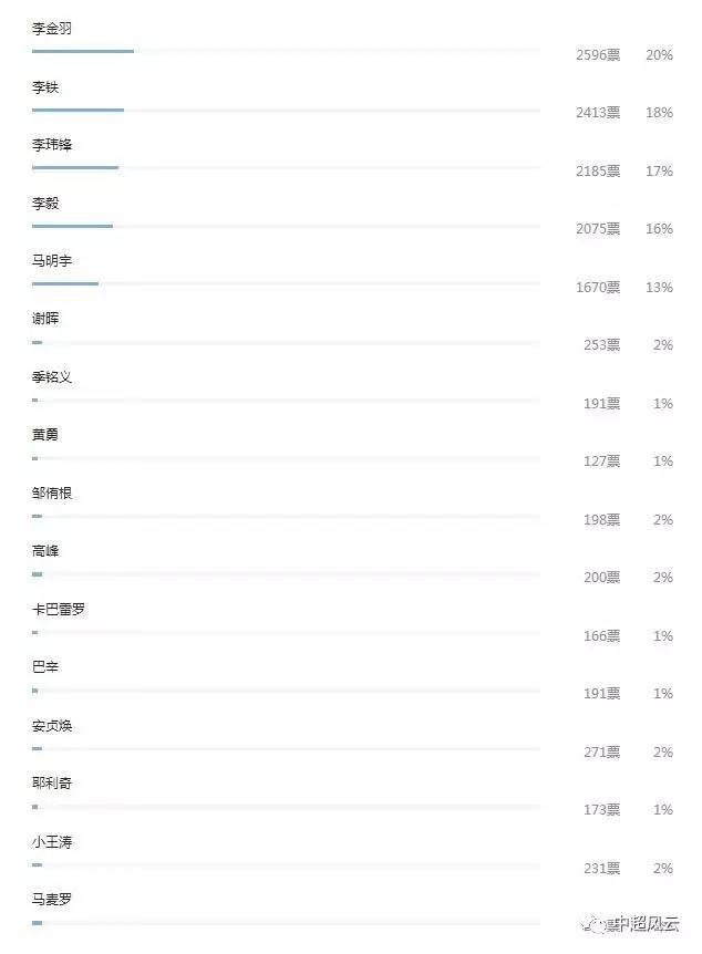 香港二四六开奖结果+开奖记录4,可持续执行探索_网红版83.210