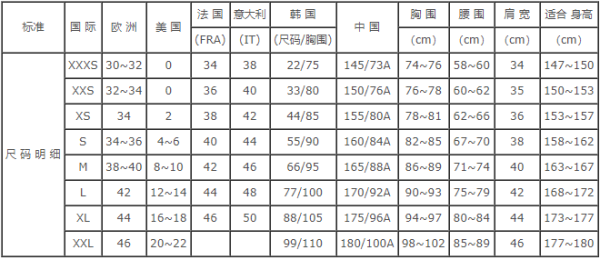 美版衣服尺寸详解，选择与应用指南