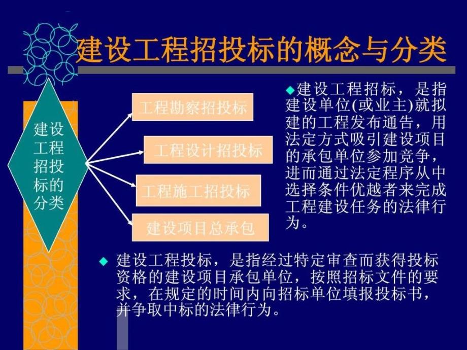 招投标在建设项目中的核心作用及实践策略探讨