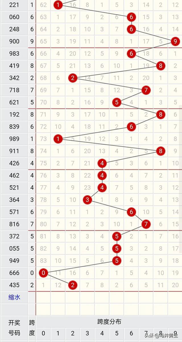 开奖结果澳门马看开奖,综合评估解析说明_set59.786