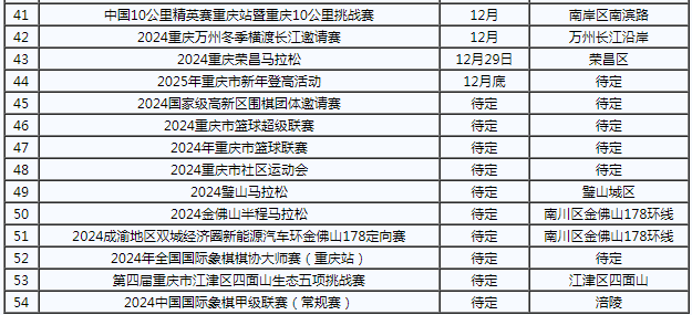 2024年正版资料全年免费,平衡策略指导_KP47.293