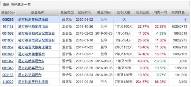 新澳门今期开奖结果记录查询,国产化作答解释落实_豪华版3.287