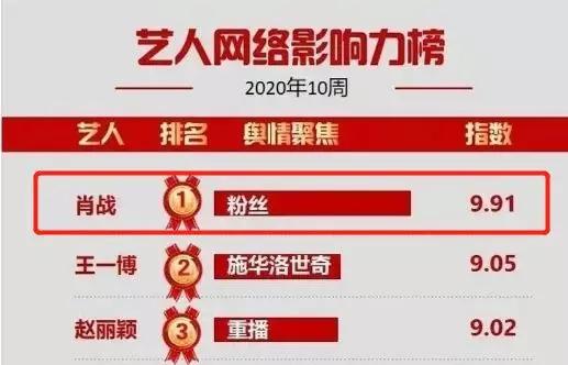 2024管家婆一肖一特,深层数据设计解析_N版54.681