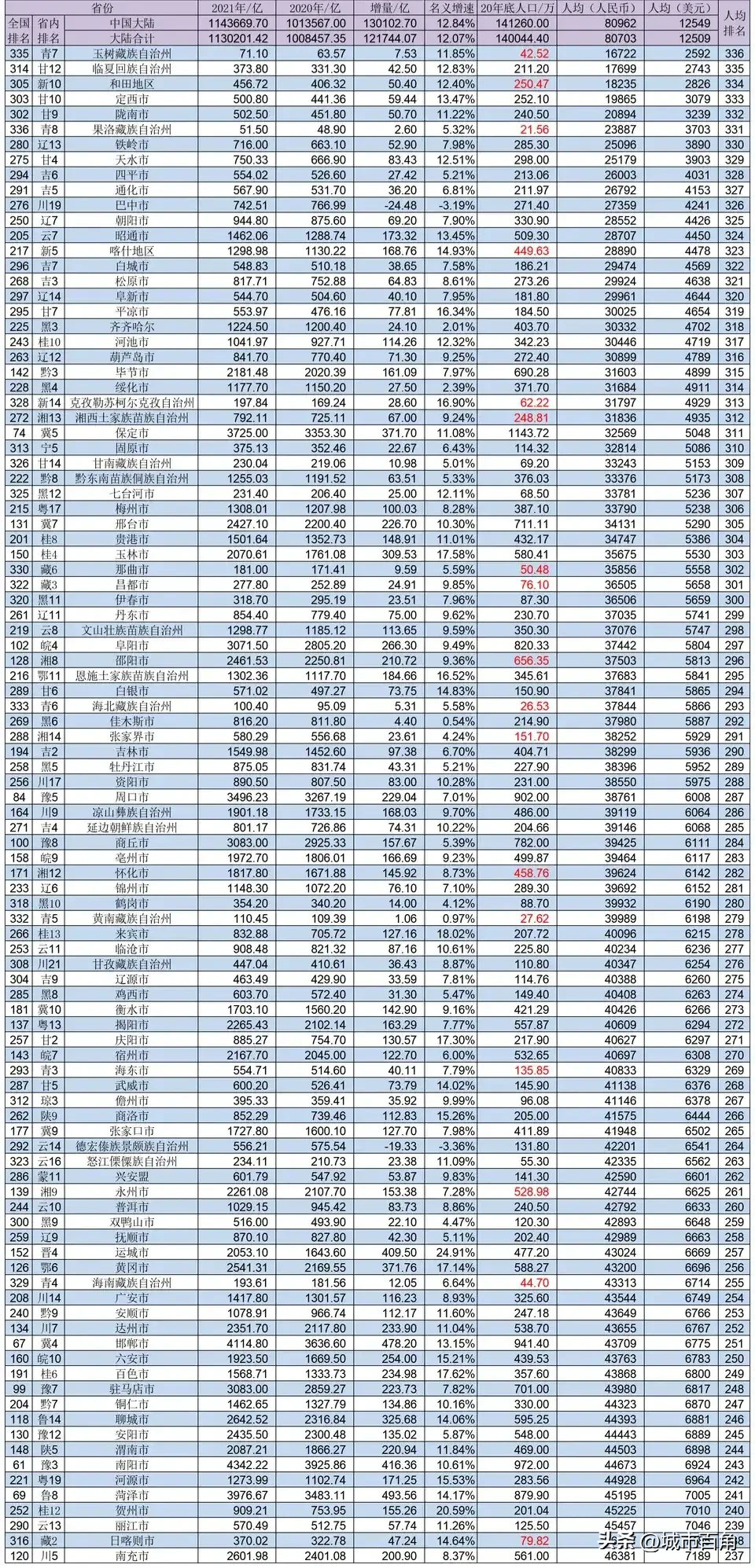 澳门王中王100%期期准确奖四不像,稳定性策略解析_U19.287