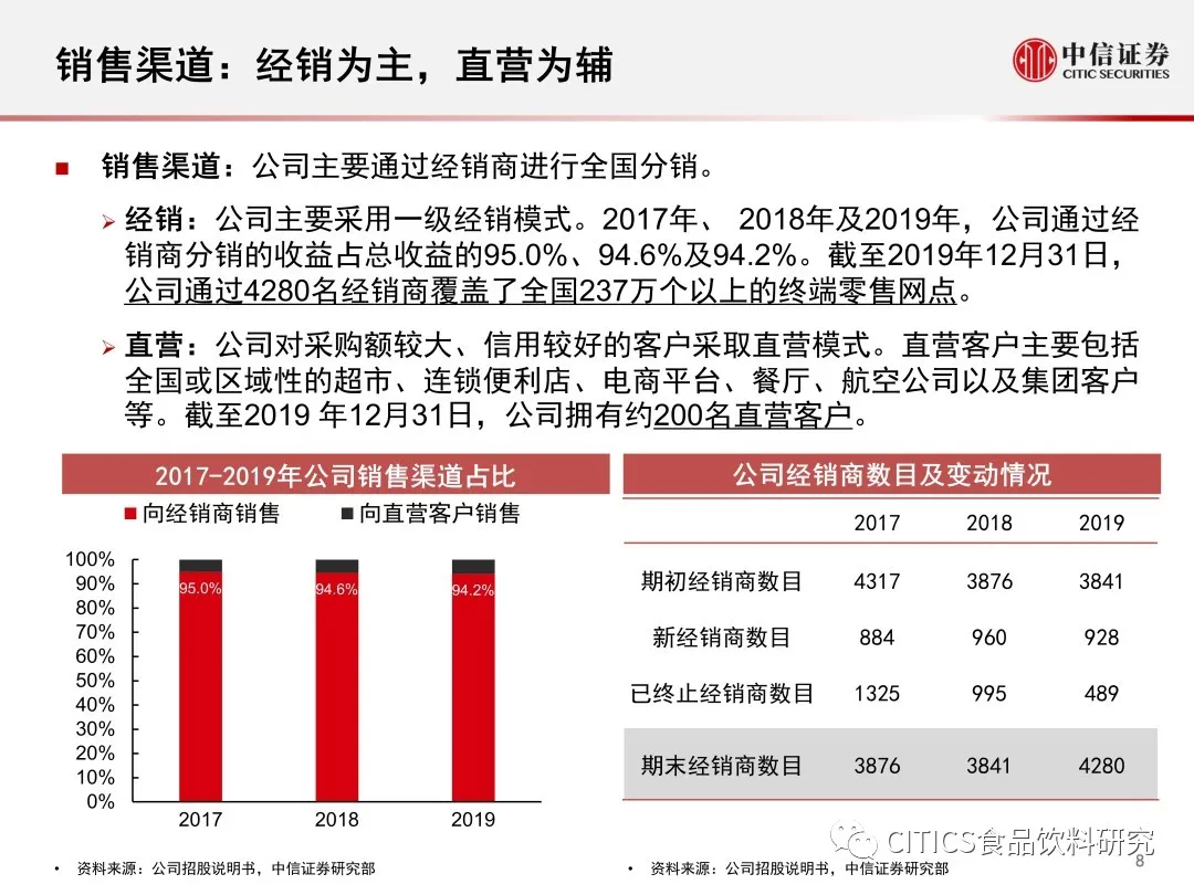 2024年香港正版资料大全,实证分析解析说明_影像版14.422