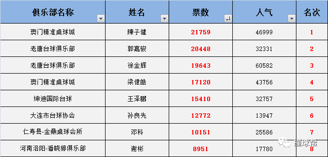 2025年1月9日 第79页