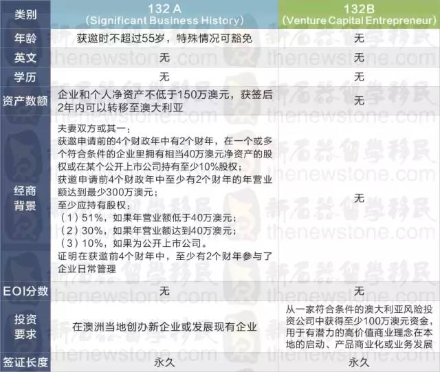 新澳历史开奖记录查询结果,广泛的关注解释落实热议_安卓12.246